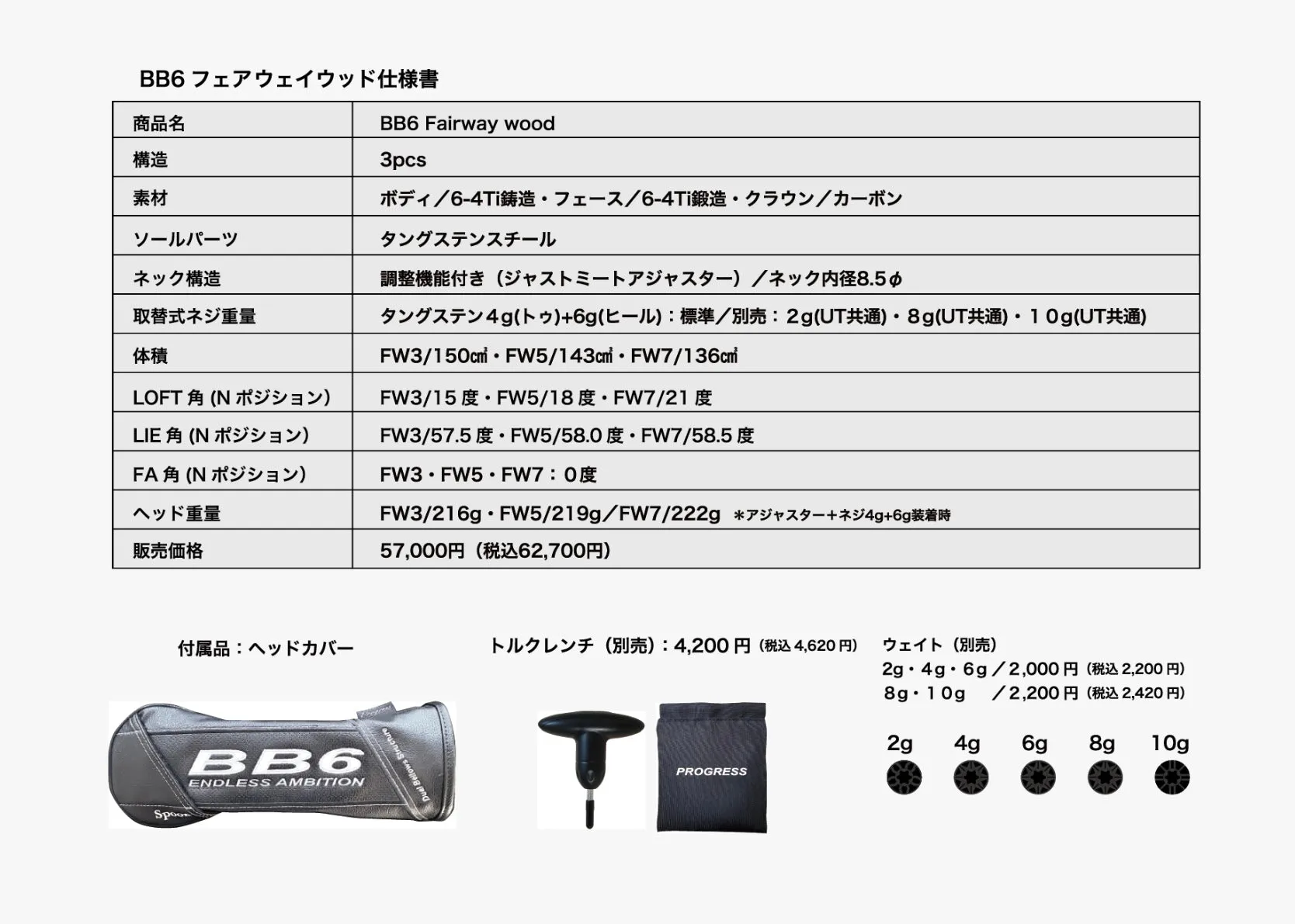 Progress Golf BB6 Fairway Head