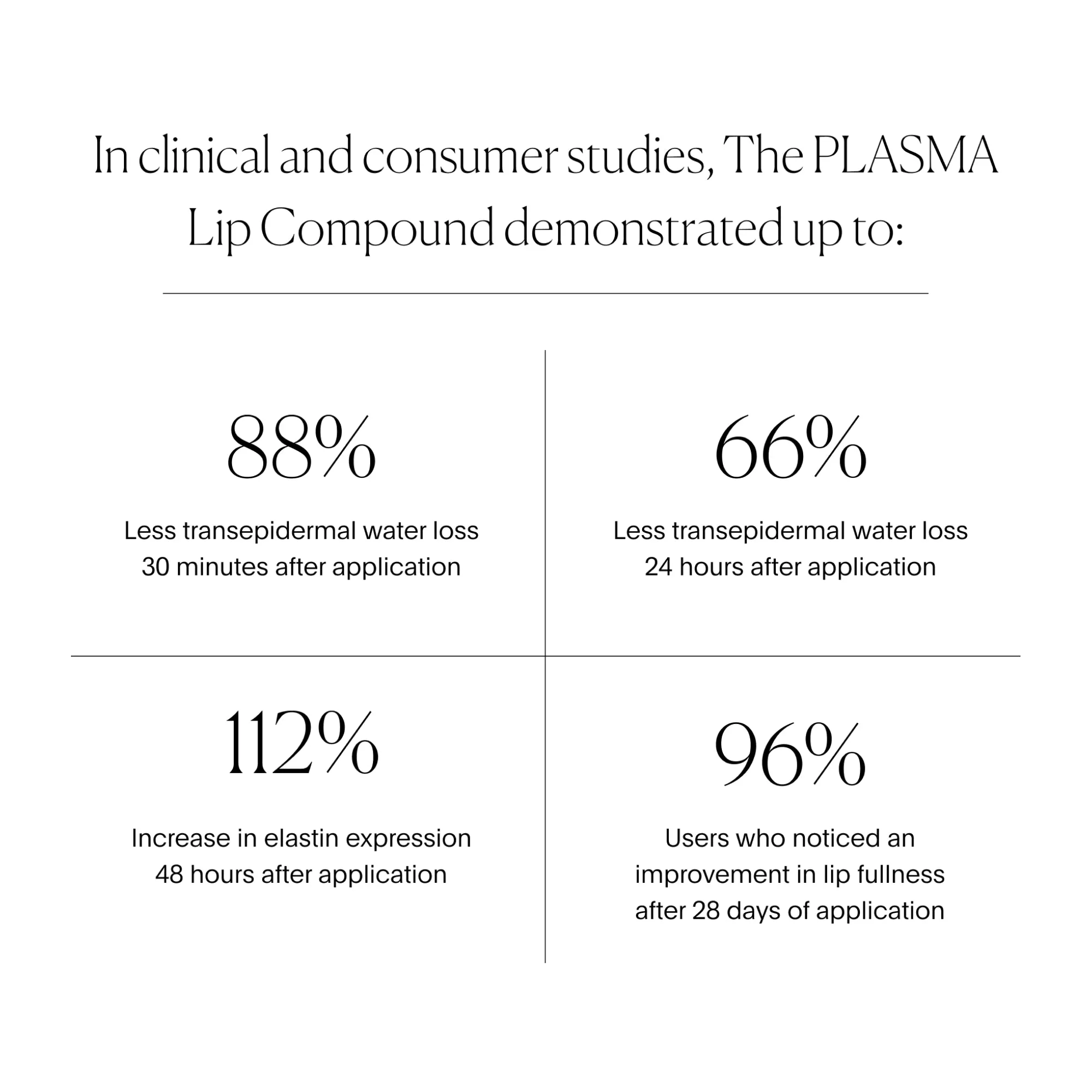 The Plasma  Lip Compound Tinted